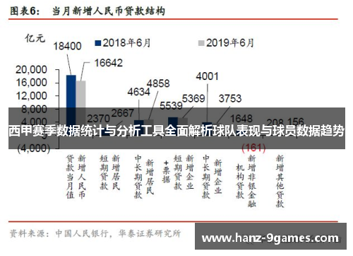西甲赛季数据统计与分析工具全面解析球队表现与球员数据趋势