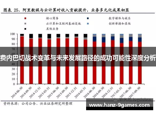 费内巴切战术变革与未来发展路径的成功可能性深度分析
