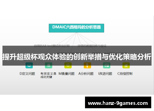 提升超级杯观众体验的创新举措与优化策略分析