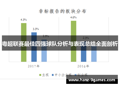 粤超联赛最佳四强球队分析与表现总结全面剖析
