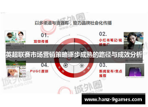 英超联赛市场营销策略逐步成熟的路径与成效分析